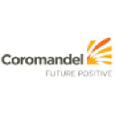 Coromandel International Limited