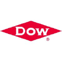 Dow Chemical