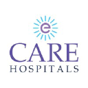 CARE Hospitals