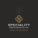 Speciality Restaurants Ltd (e.g., Mainland China, Oh! Calcutta)