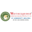 Motherhood Hospitals